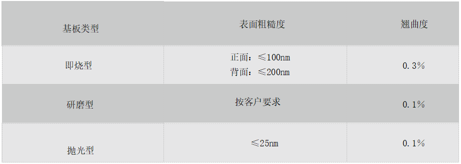 六方鈺成